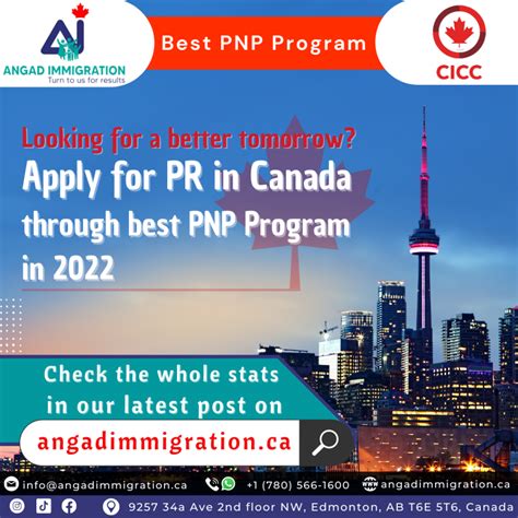 Best Pnp Programs In Canada To Get You Pr In Easily