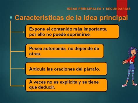 Tomi Digital El Resumen Ideas Principales Y Secundarias