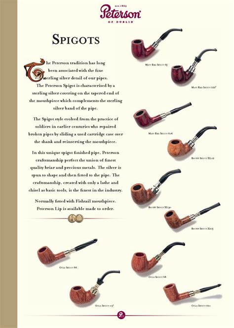 Peterson Pipe Catalogue | rebornpipes