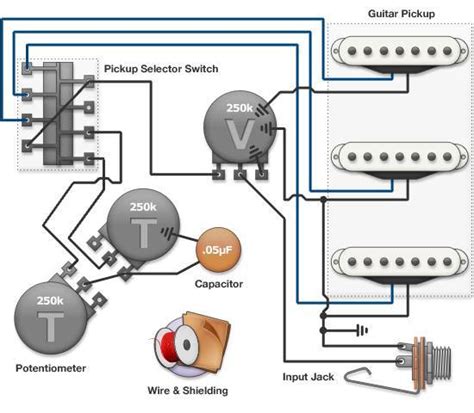 Guitar Wiring Diagrams Explained