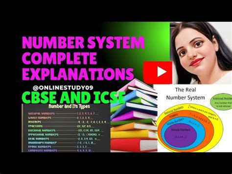 Number System In Detail Complete Explanations Of Number System