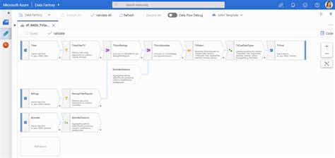 Azure Data Factory Mapping Data Flow NBKomputer