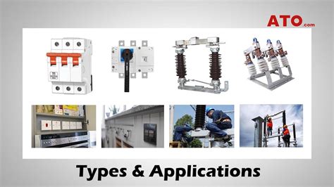 Different Types Of Isolators Where To Use Them Youtube