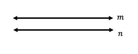 How To Construct A Parallel Line Math Lessons Audit Student