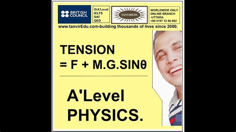 How To Find Out Tension From Mass And Gravitational Force On The Slope Force A Level