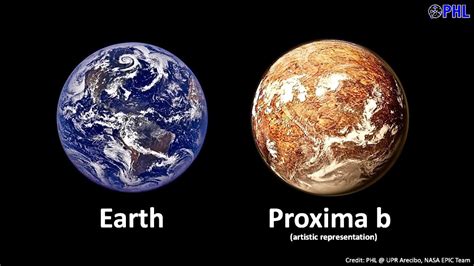 New Earth Like Planet Discovered - "Proxima B" - Orbiting Our Nearest Star - YouTube