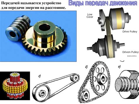 Виды передач движения - презентация онлайн