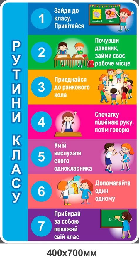Стенд Рутины класса (Новая Украинская школа) купити недорого в Україні ...