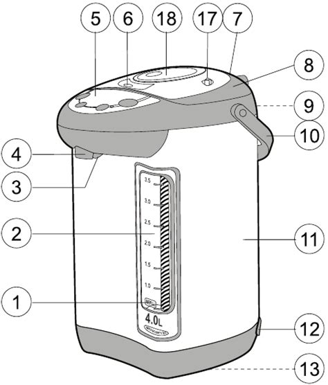 Vitek VT-1188 GY - Thermopot Manual | ManualsLib