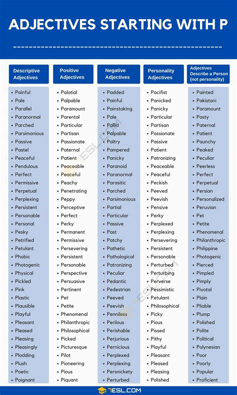 Adjectives That Start With P P Adjectives In English Esl