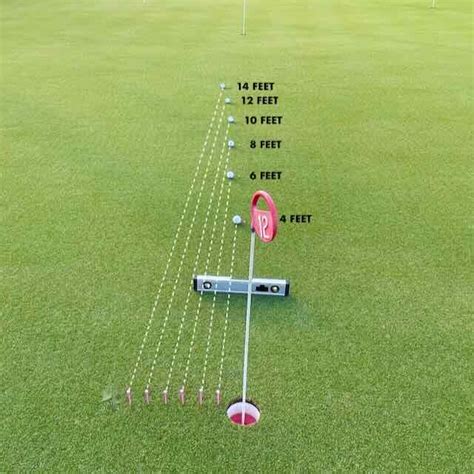Aimpoint Greens Reading System At Gpc Academy