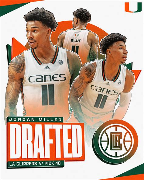 Miller and Wong Selected in NBA Draft – University of Miami Athletics