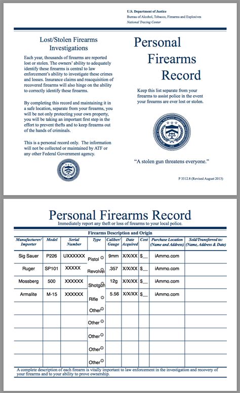 Firearm Disposition Record Fill And Sign Printable Template Online