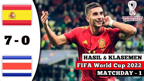 Hasil Spanyol Vs Kosta Rika Hasil Piala Dunia Tadi Malam Hasil