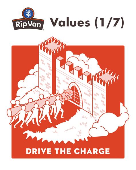 rip van   drive  charge   coming months