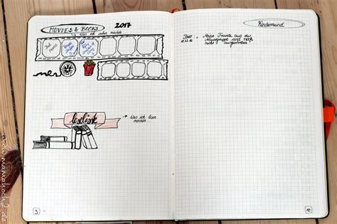 Bullet Journal Aufbau Anfang Einstieg Bujo Terminplaner Scrapbook