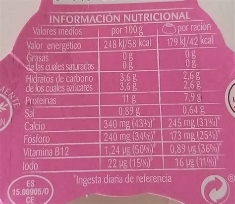 Calorías Del Queso Burgo De Arias Información Nutricional Y