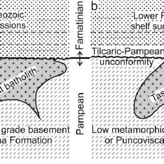 Simplified Map Of The Main Outcrops Of The Upper Neoproterozoiclower