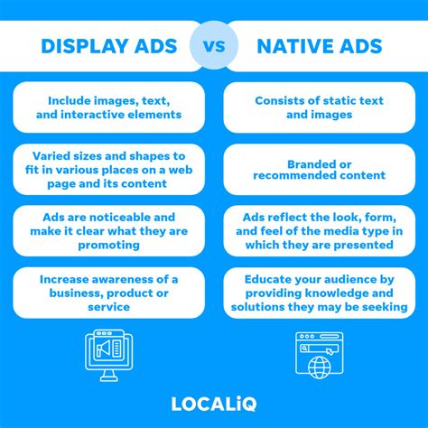 Everything You Need To Know About Display And Native Ads