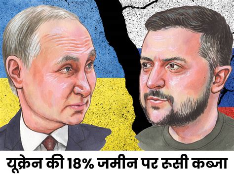 Russia Ukraine War Analysis Vladimir Putin Volodymyr Zelensky Black Sea Trade Route एक साल