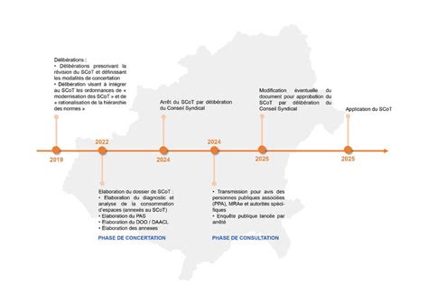 La R Vision Du Scot Scot De L Aire Gapencaise