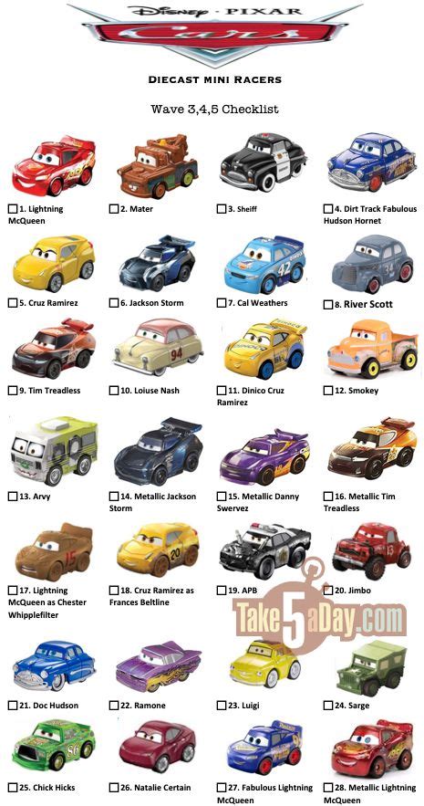 Take Five A Day Blog Archive Mattel Disney Pixar Cars Mini Racers