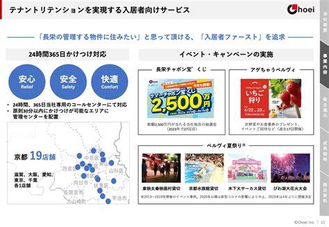 長栄、不動産管理・賃貸の両事業の相乗効果で成長を継続 管理受託戸数増加、自社物件取得拡大でさらなる飛躍へ 投稿日時： 20230804