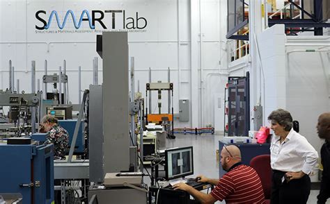 Smart Lab University Of Dayton Ohio