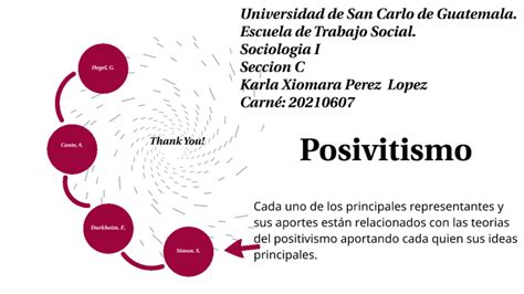 Mapa Conceptual Sobre El Positivismo By Karla Perez On Prezi