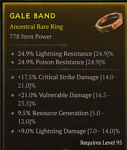 Gg Ring Crit Vuln Resource Topic D Jsp