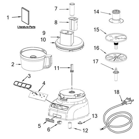 Understanding The Anatomy Of A Blender A Comprehensive Diagram