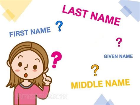 Family name là gì? Nguyên tắc viết Family name trong tiếng anh - Đại Việt Sài Gòn