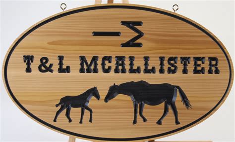 Businessfarm Signs Artful Carver Custom Wood Signs