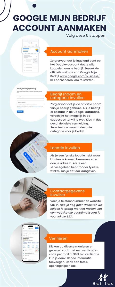 Lokale Seo En Google Mijn Bedrijf Heijtec