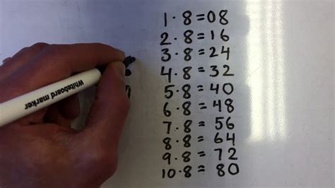 Multiplikation Samband I 8 Ans Tabell YouTube