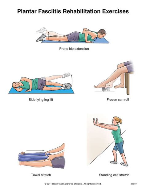 69 best Heel Pain Exercises images on Pinterest | Foot pain, Heel pain and Leg pain