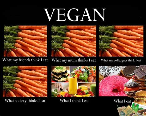 Pin By Laura Rettura On Loling Vegan Humor Vegan Memes Vegan Eating