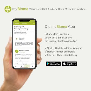 Vollst Ndige Darm Mikrobiom Analyse Darmflora Analyse Darmflora