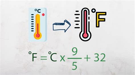 How To Convert Celsius To Fahrenheit A Step By Step Guide