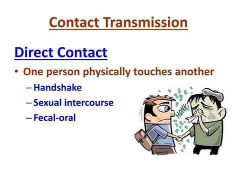 Ppt Disease Disease Transmission And Epidemiology Powerpoint