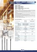 Temperature Relative Humidity And Air Speed Transmitters Delta Ohm