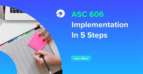 Performio Blog | Sales Compensation Insights | ASC 606
