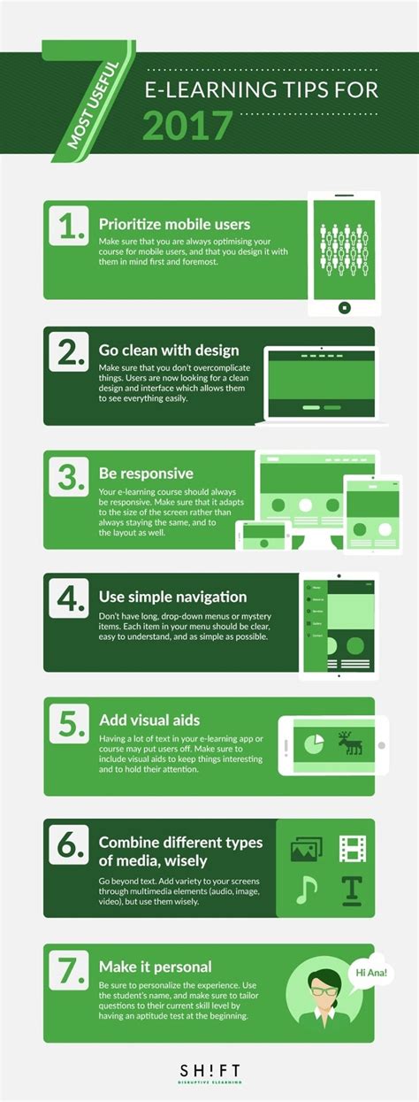 7 Most Useful ELearning Tips For 2017 Infographic E Learning Infographics