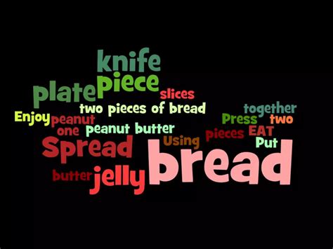 Wordle Examples | PPT