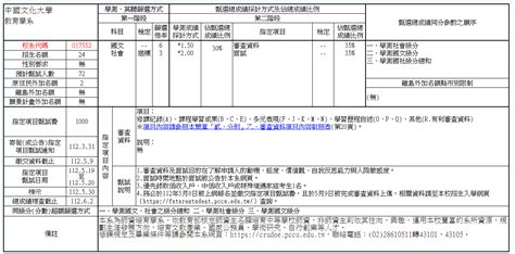 112學年度大學申請入學招生簡章查詢 中國文化大學 教育學系學系