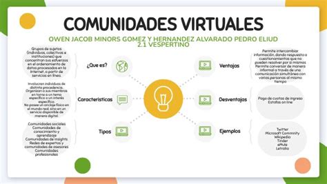 COMUNIDADES VIRTUALES