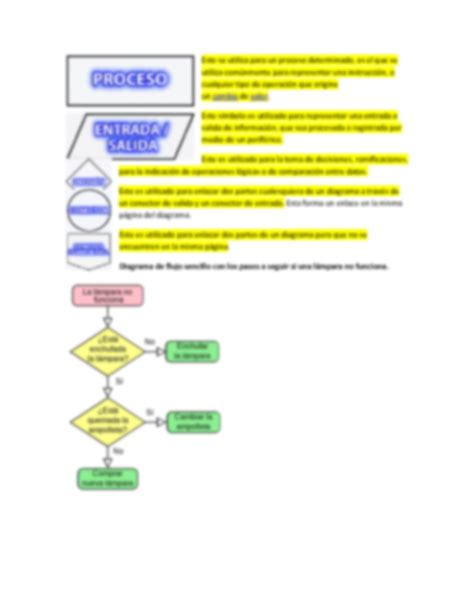 SOLUTION Resumen De La Tarea De Algor Tmica Studypool