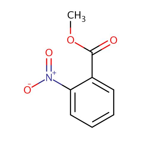 Benzoic Acid Nitro Methyl Ester Sielc Technologies