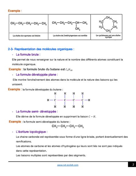 Solution Squelette Carbon Des Molecules Organiques Studypool