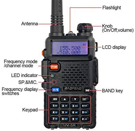 BaoFeng UV 5R Dual Band Two Way Radio Black ASMC Shop